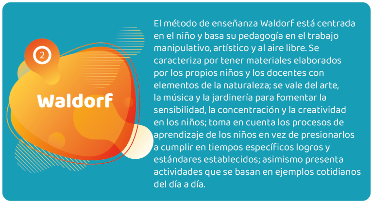 waldoref